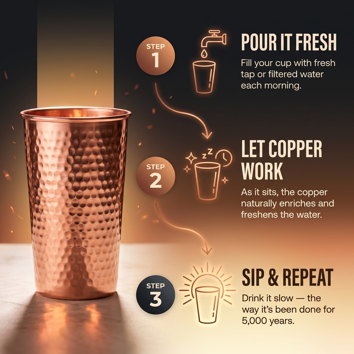 Clara Whitfield's Pure Copper Cup